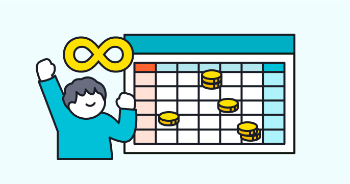 利用回数の制限なし