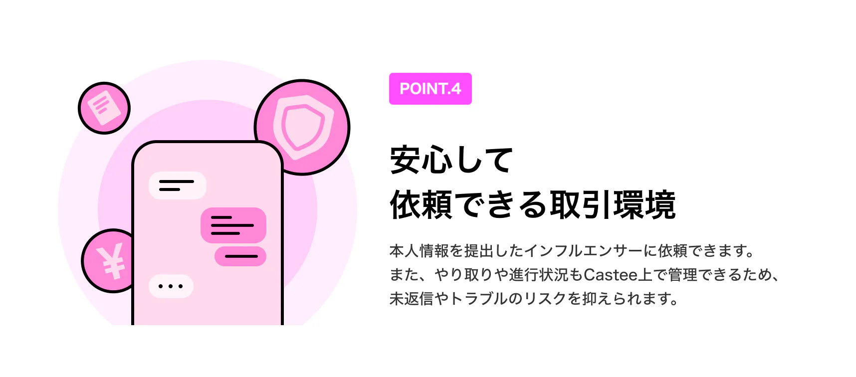 point.4 安心して依頼できる取引環境 本人情報を提出したインフルエンサーに依頼できます。また、やり取りや進行状況もCastee上で管理できるため、未返信やトラブルのリスクを抑えられます。