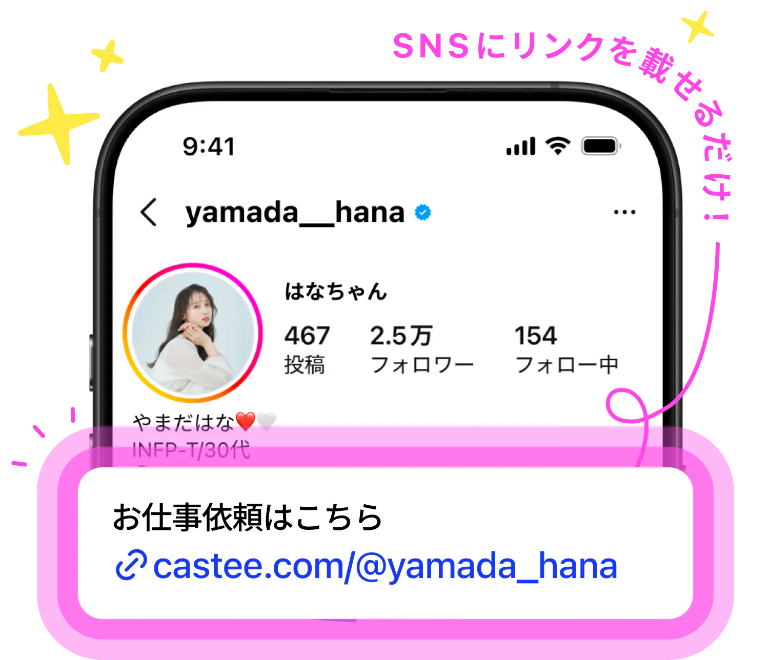 SNSにリンクを載せるだけ